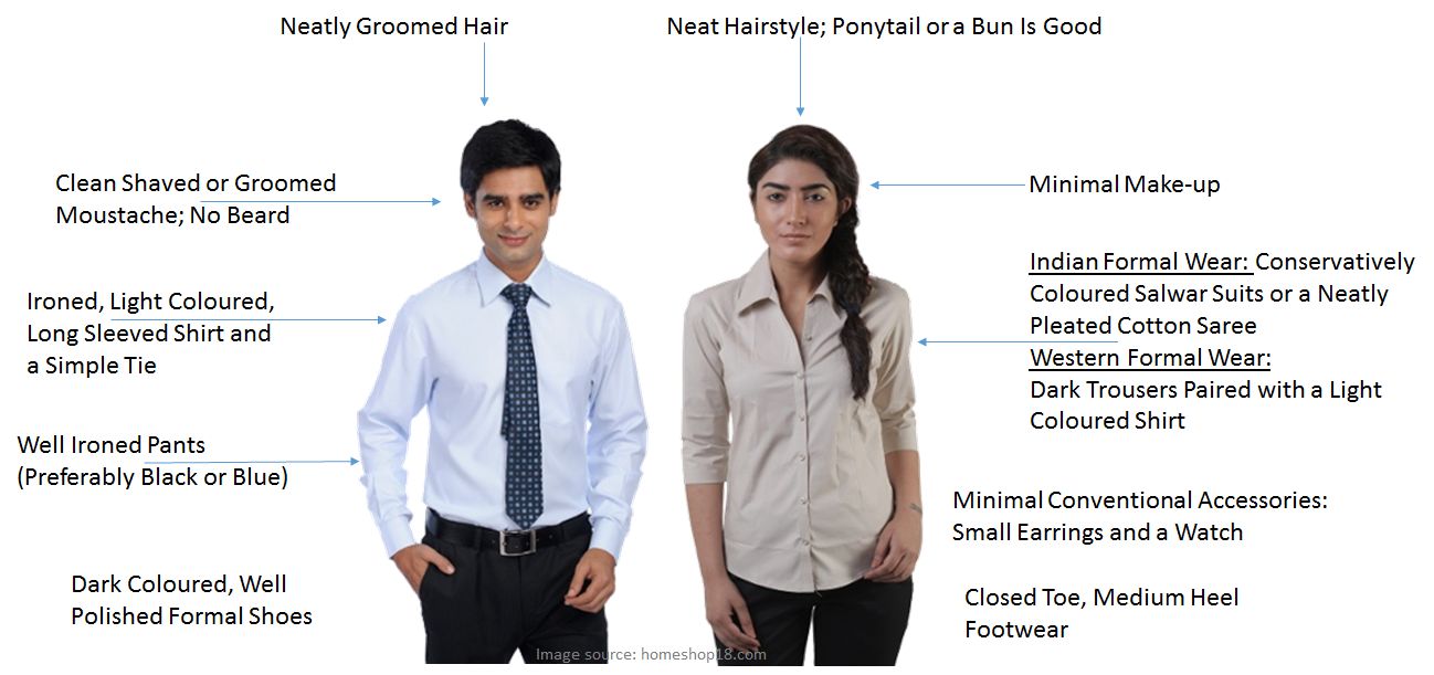 sbi and ibps po interview preparation