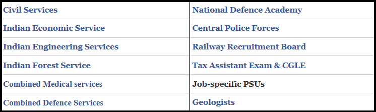 government sector jobs