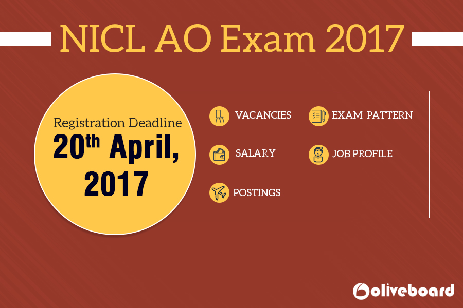 NICL AO Exam NICL AO Exam 2017 Vacancies Syllabus Exam Pattern Job profile Salary NICL AO Exam 2017 Mock Free Tests Mains Exam Mains examination