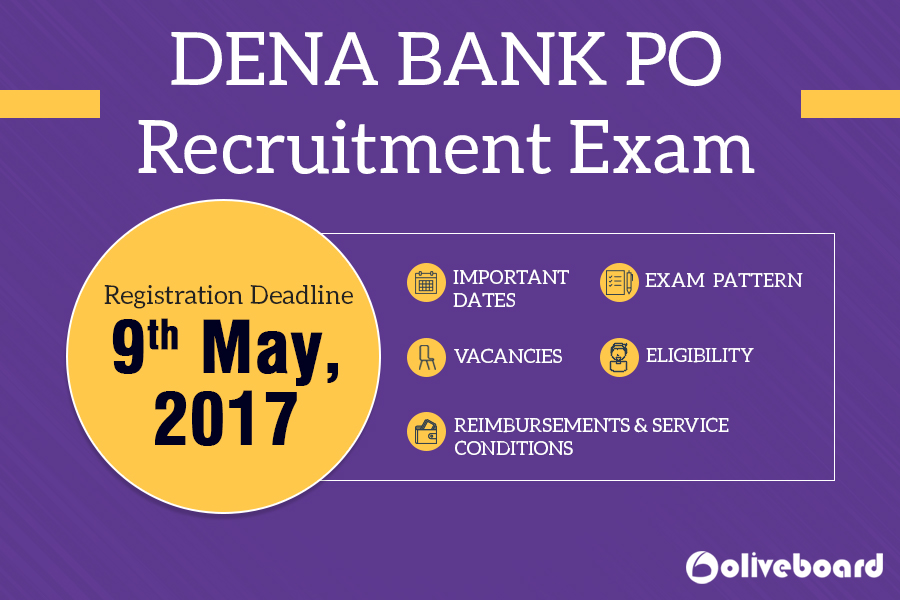 Bank Exams Dena Bank PO Recruitment Exam 2017 Salary Vacancies Dates Exam Pattern Selection Process Career in Banking Oliveboard Free Mock Tests Free Test Series Exam Preparation