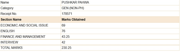 Grade B phase II Marks