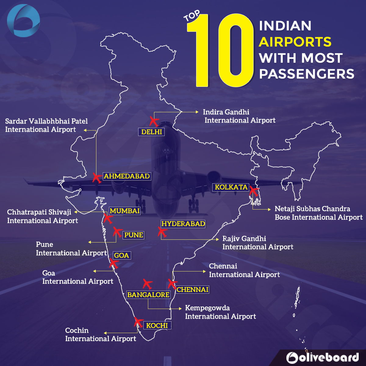 India Map With International Airport - United States Map