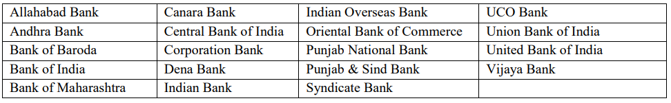 IBPS Clerk Exam FAQs Banks