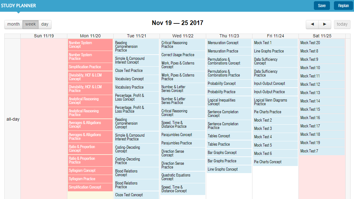 IBPS PO Mains 2017 