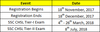 SSC CHSL Exam Important DatesSSC CHSL 2017 SSC CHSL 2017 SSC CHSL 2017 SSC CHSL 2017 SSC CHSL 2017 SSC CHSL 2017 SSC CHSL 2017 SSC CHSL 2017 SSC CHSL 2017 