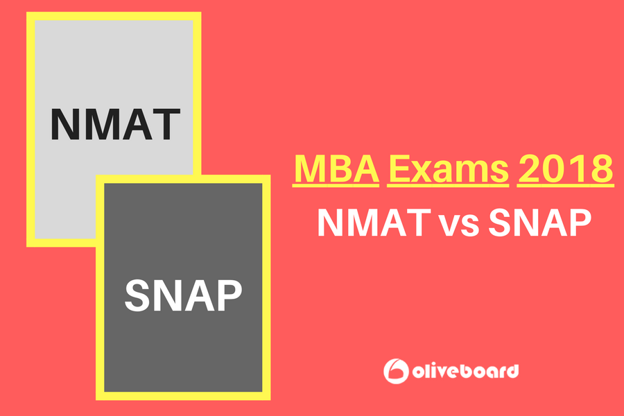 NMAT VS SNAP