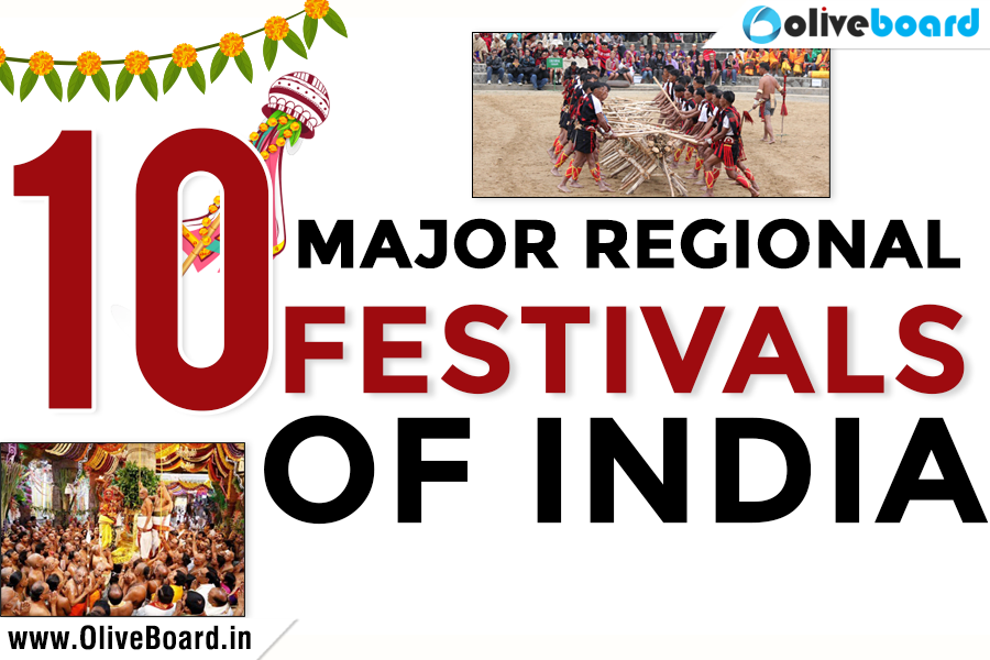 Major Regional Festivals of India