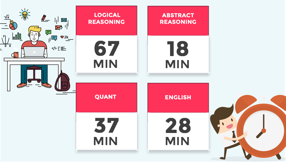 MHCET Time Strategy MHCET Time Strategy MHCET Time Strategy MHCET Time Strategy MHCET Time Strategy MHCET Time Strategy MHCET Time Strategy MHCET Time Strategy MHCET Time Strategy MHCET Time Strategy 