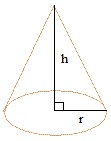 RRB ALP Study Notes Cone