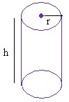 RRB ALP Study Notes Cylinder