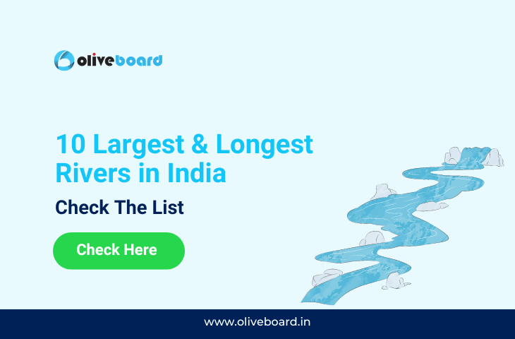 Longest Rivers in India