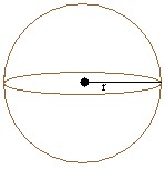 RRB ALP Study Notes sphere