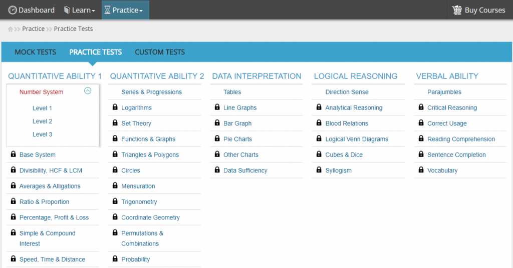 NMAT Full Mock Tests How To Prepare For NMAT 