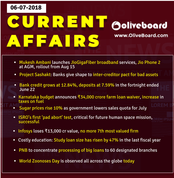 DAILY GK CURRENT AFFAIRS – 06th July