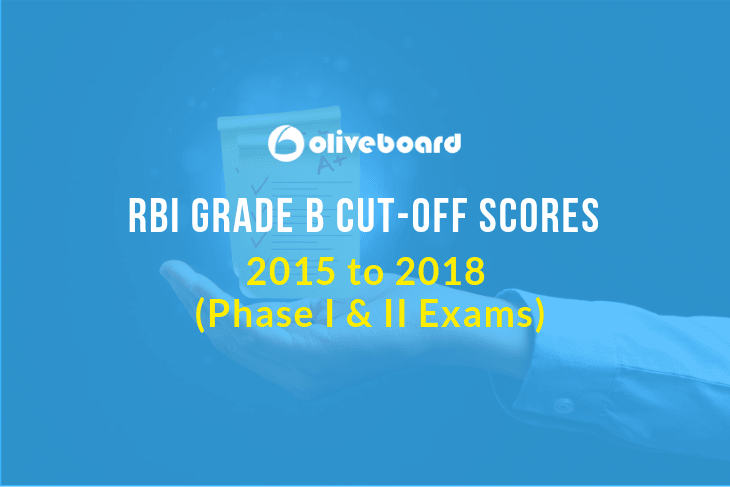 RBI Grade B Cutoffs