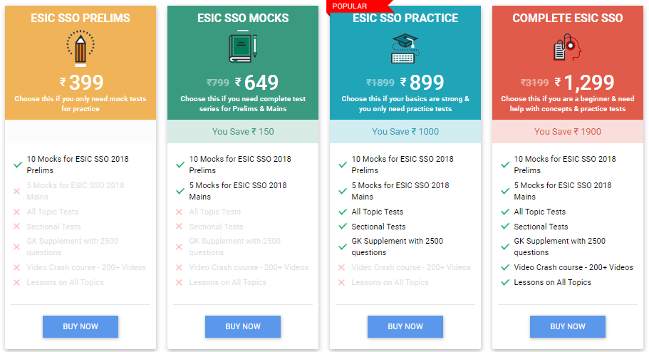 ESIC SSO Exam Syllabus 2018