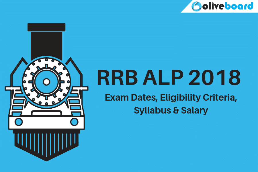 rrb-alp-2018-notification-exam-date-eligibility-syllabus-and-salary