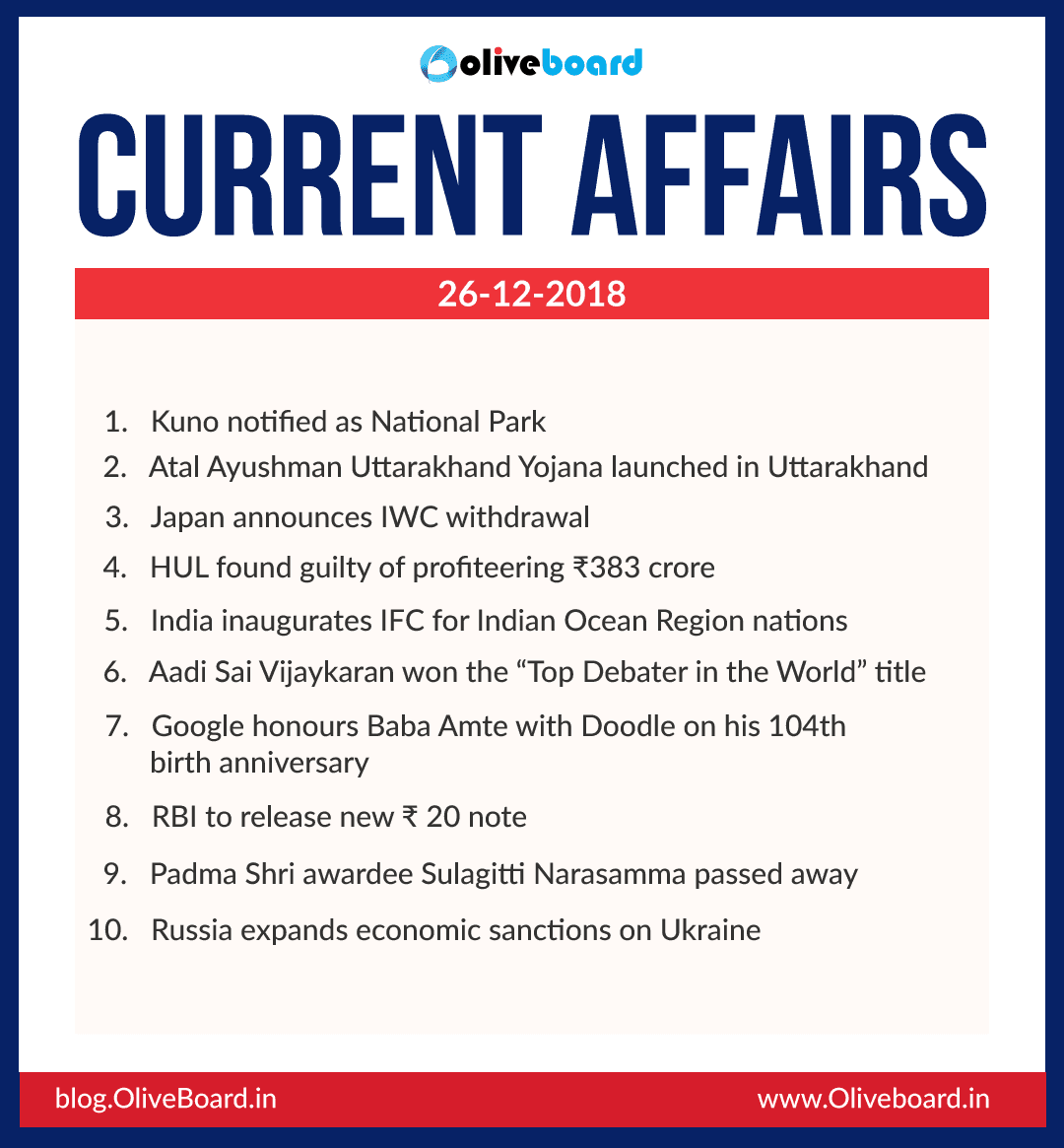 Current Affairs: 26 December 2018