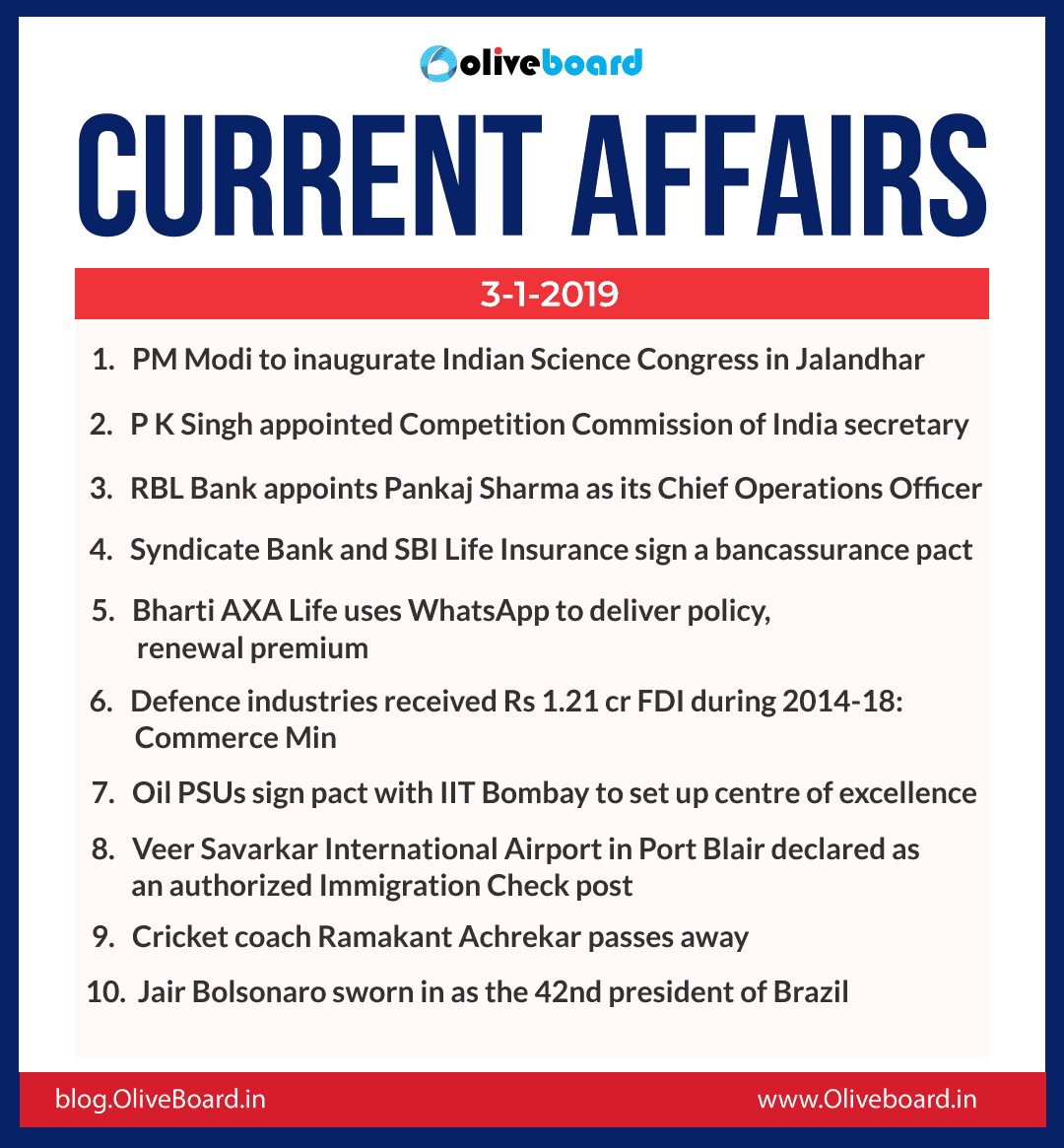 Current Affairs: 03 January 2019