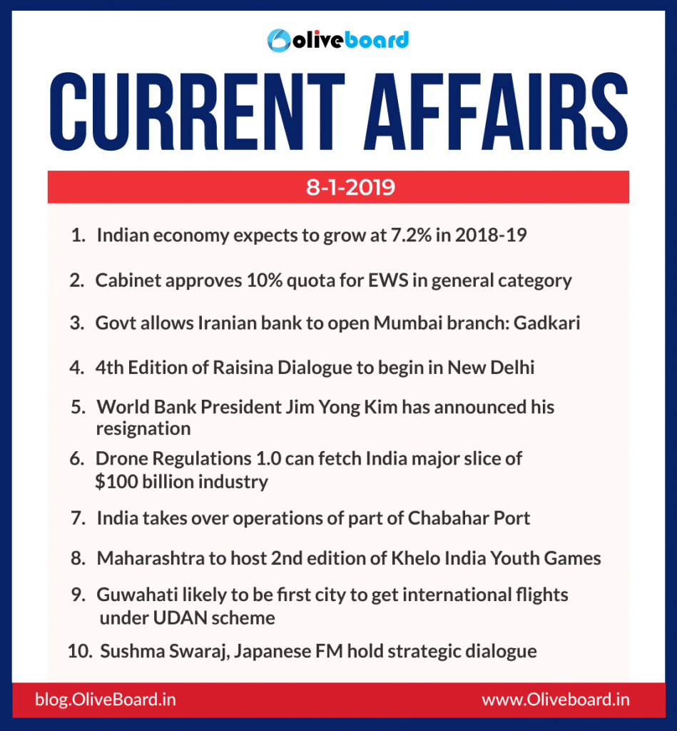 Current Affairs 08 January 2019