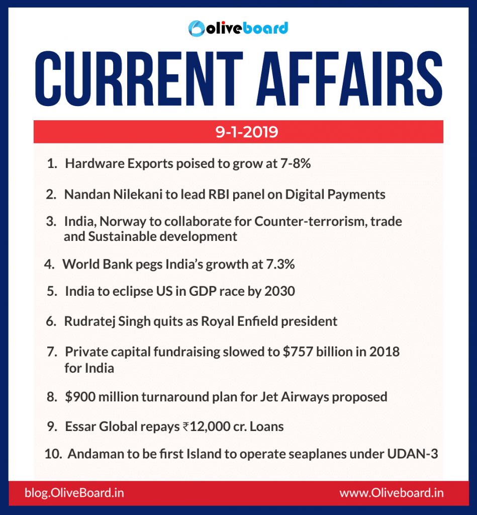 Current Affairs: 09 January 2019