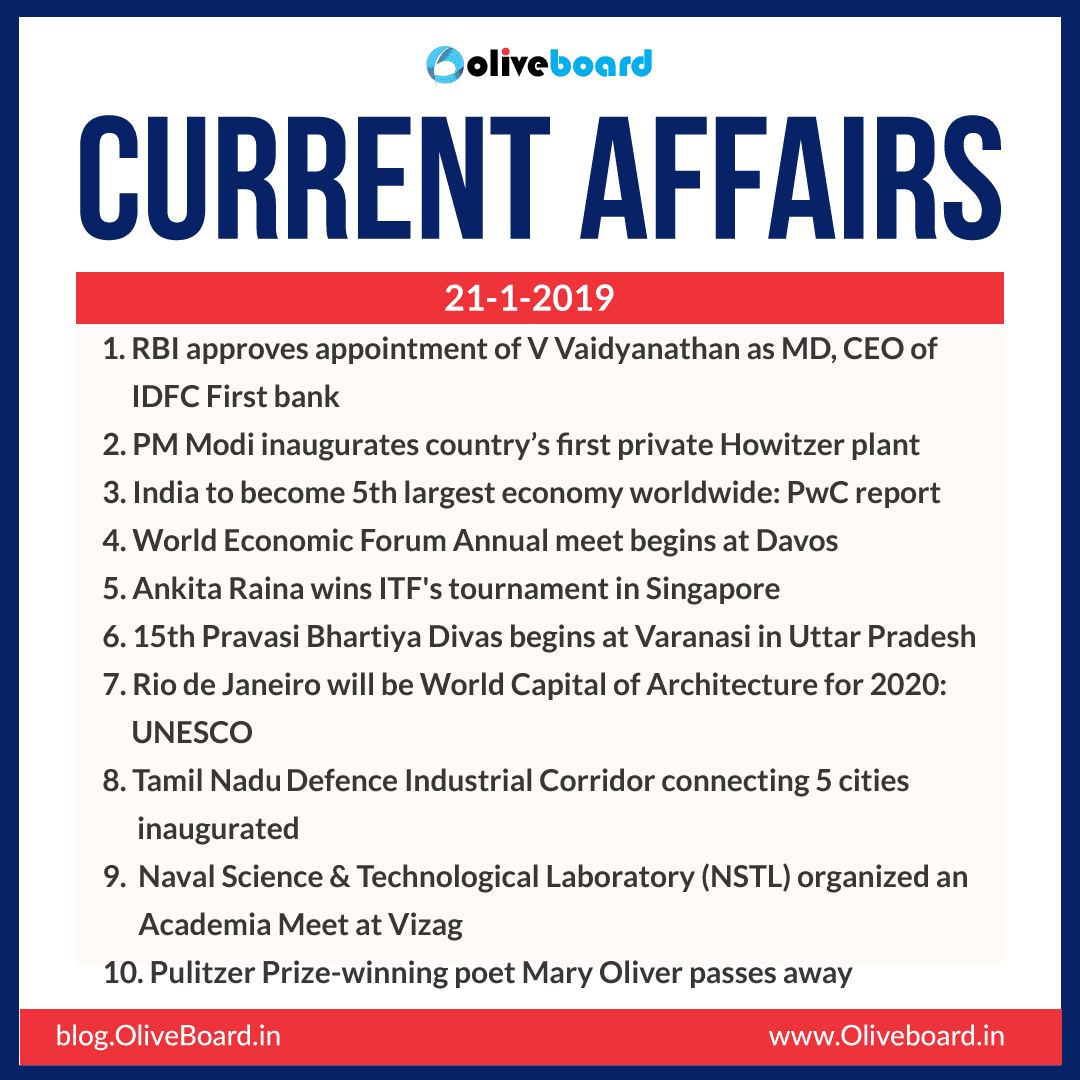 Current Affairs: 21 January 2019