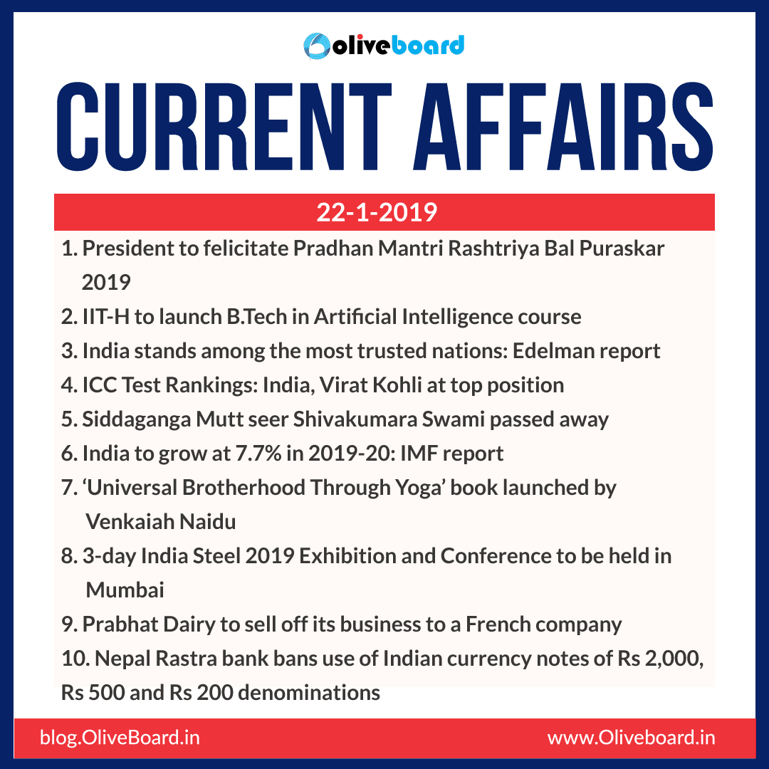 Current Affairs: 22 January 2019