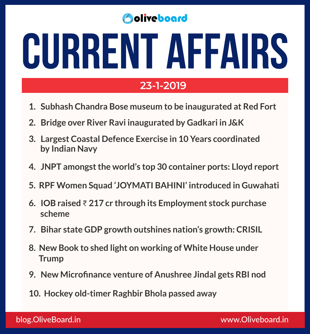 rpf current affairs 2019