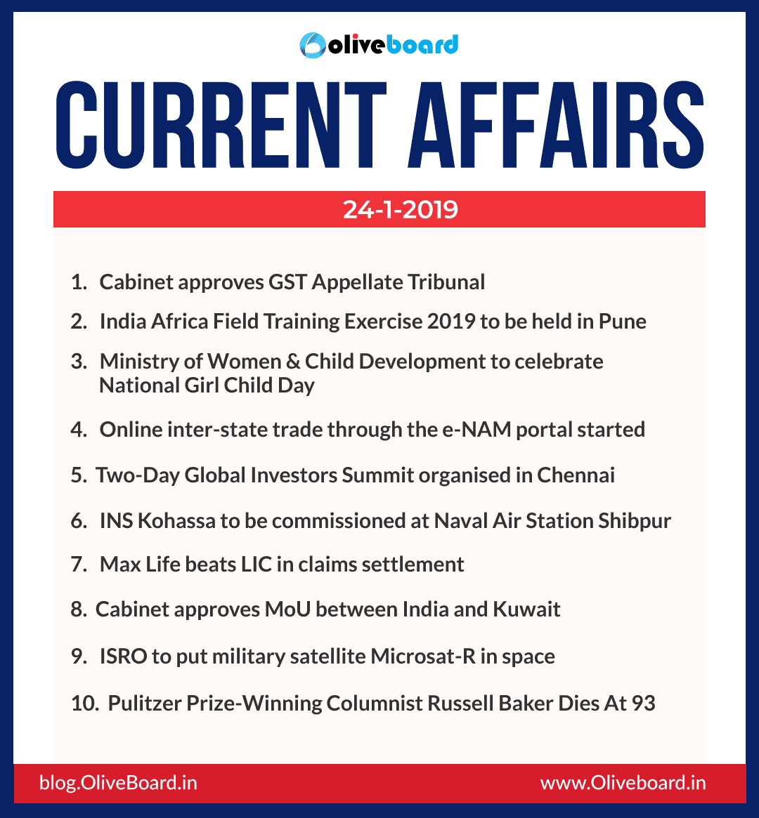 Current Affairs: 24 January 2019