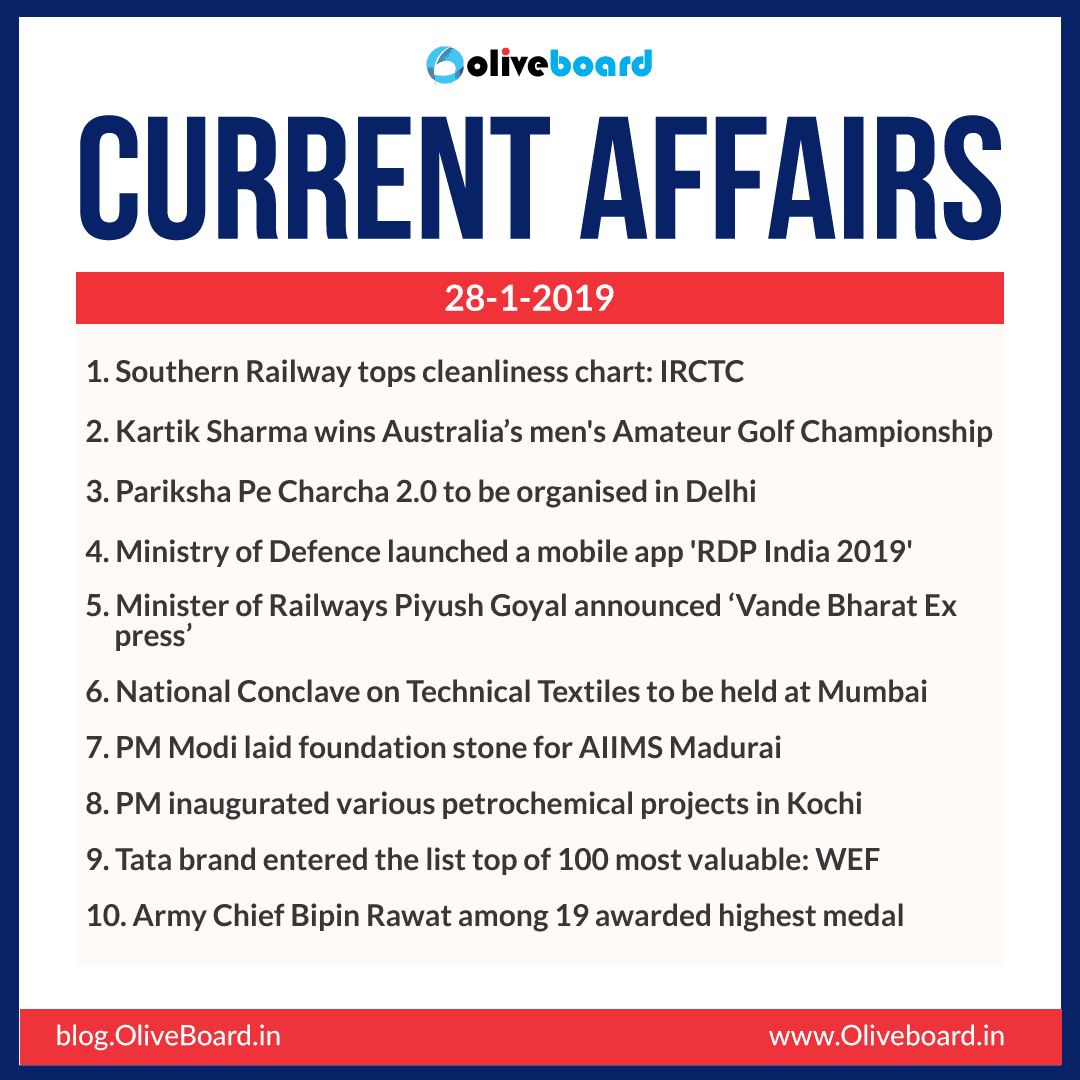 Current Affairs: 28 January 2019