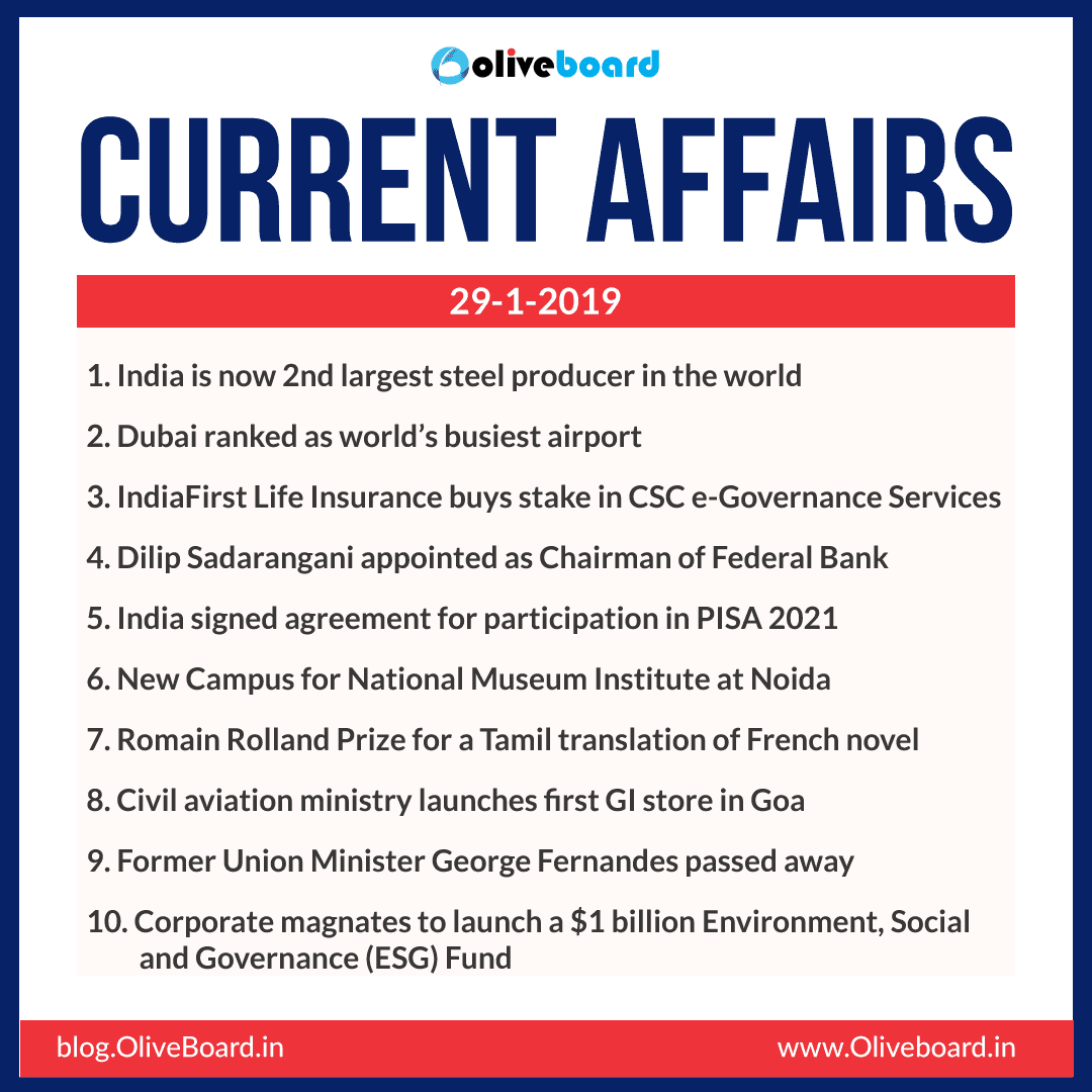 Current Affairs: 29 January 2019