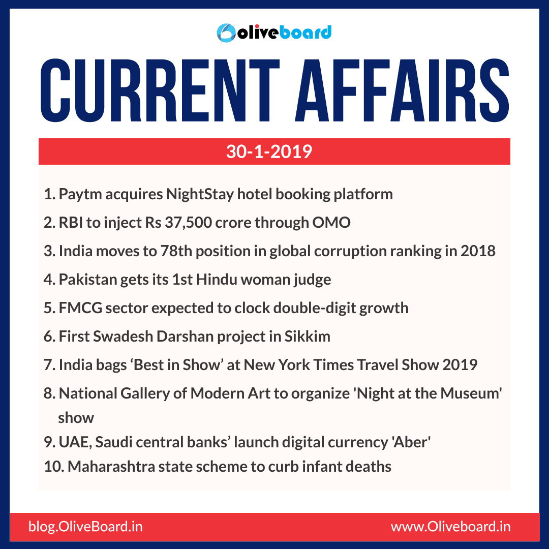 Current Affairs: 30 January 2019