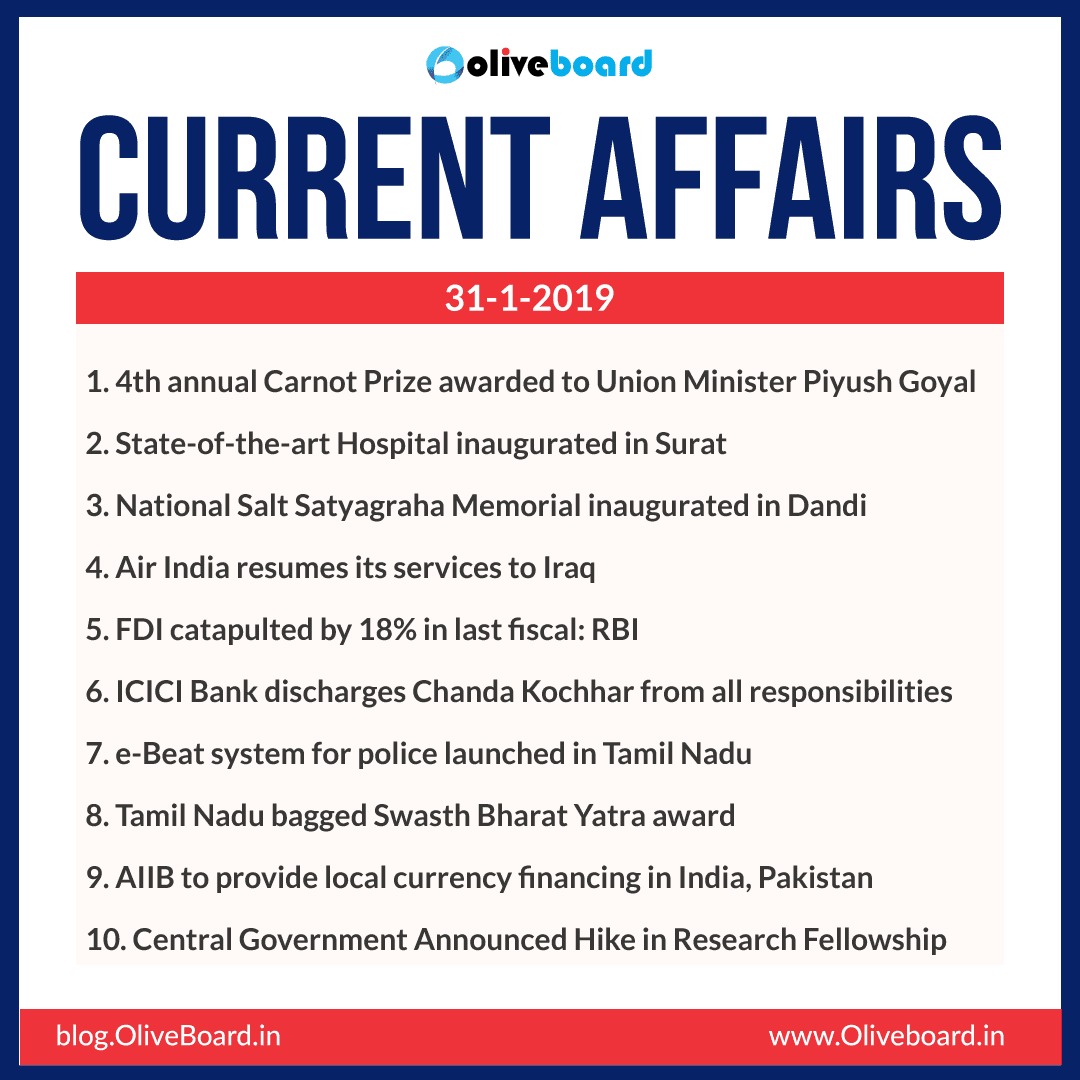 Current Affairs: 31 January 2019