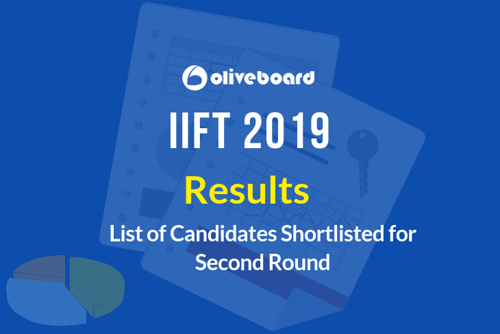 IIFT Result