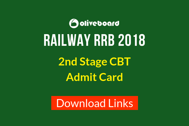 Railway Admit Card