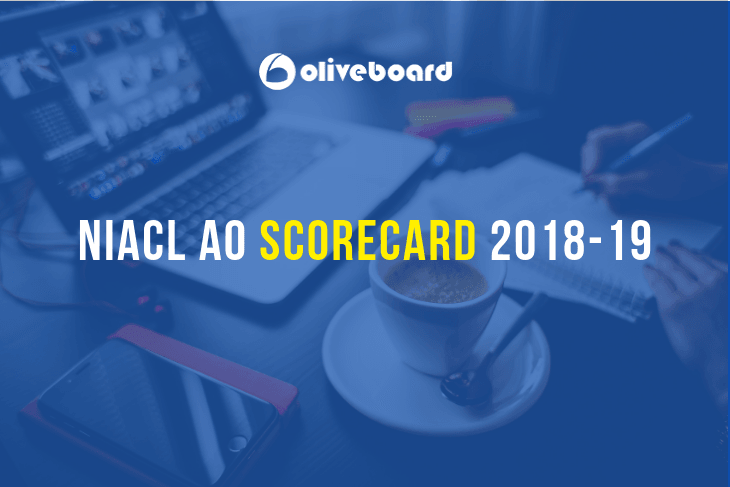 niacl ao scorecard 2018-19