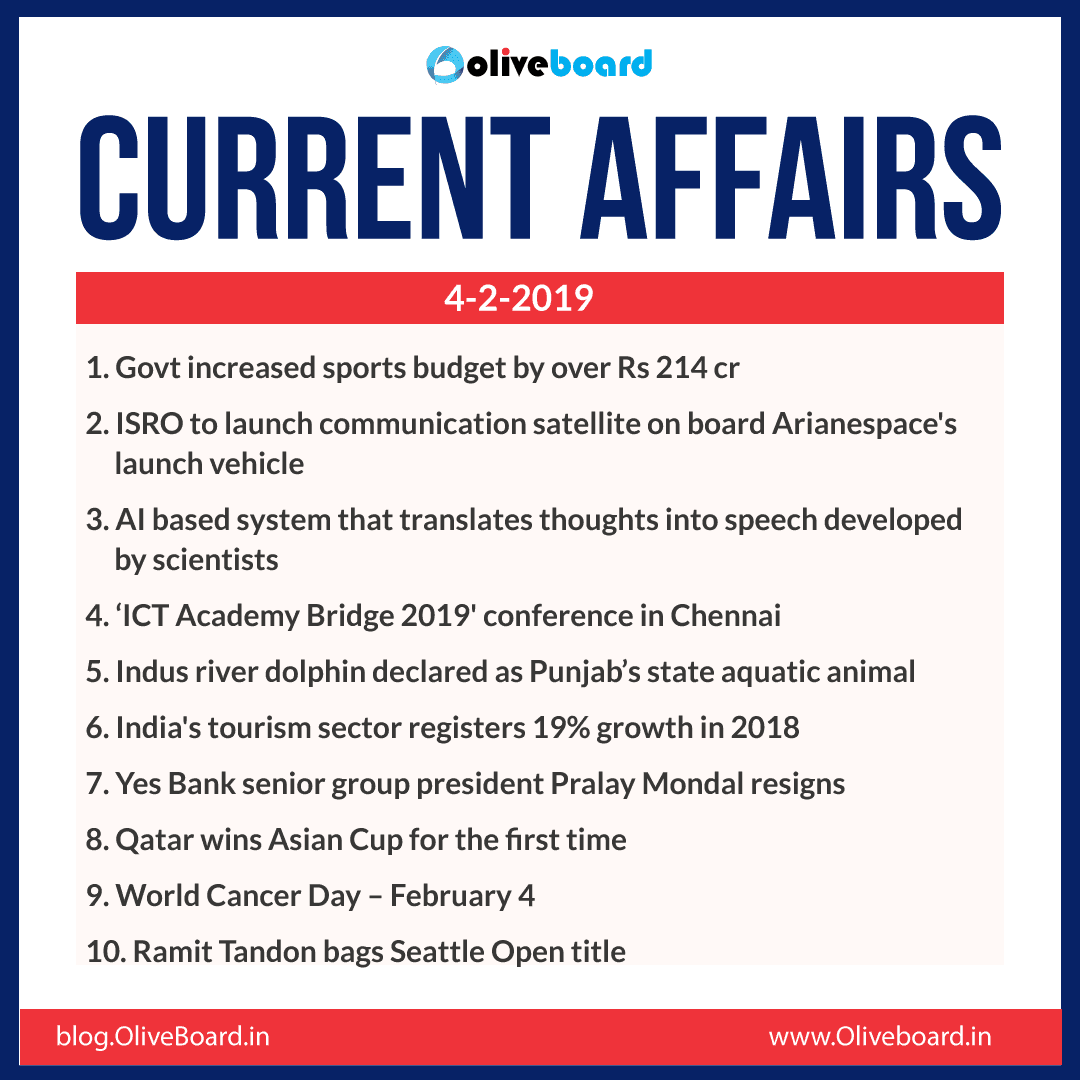 Current Affairs: 04 February 2019