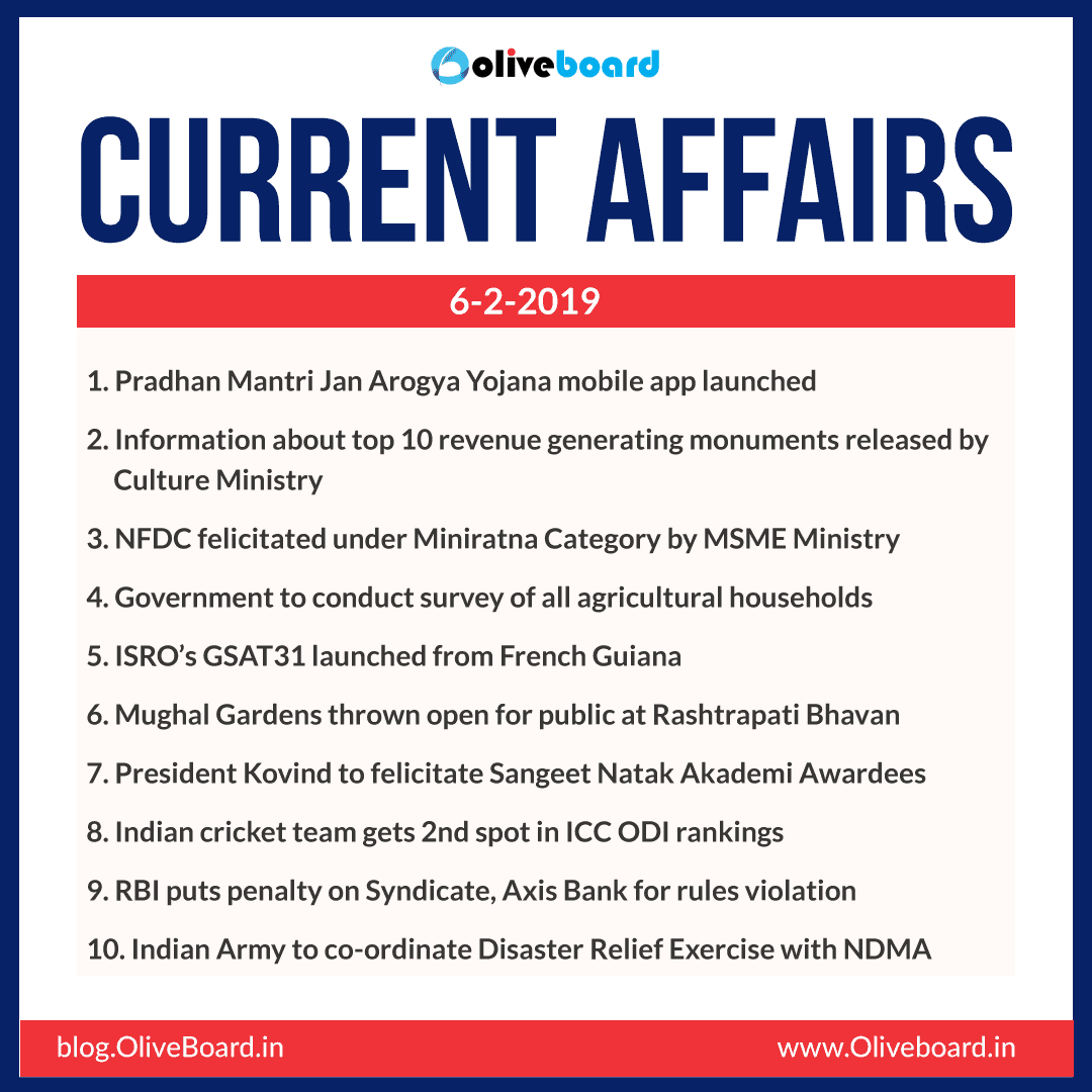 Current Affairs: 06 February 2019