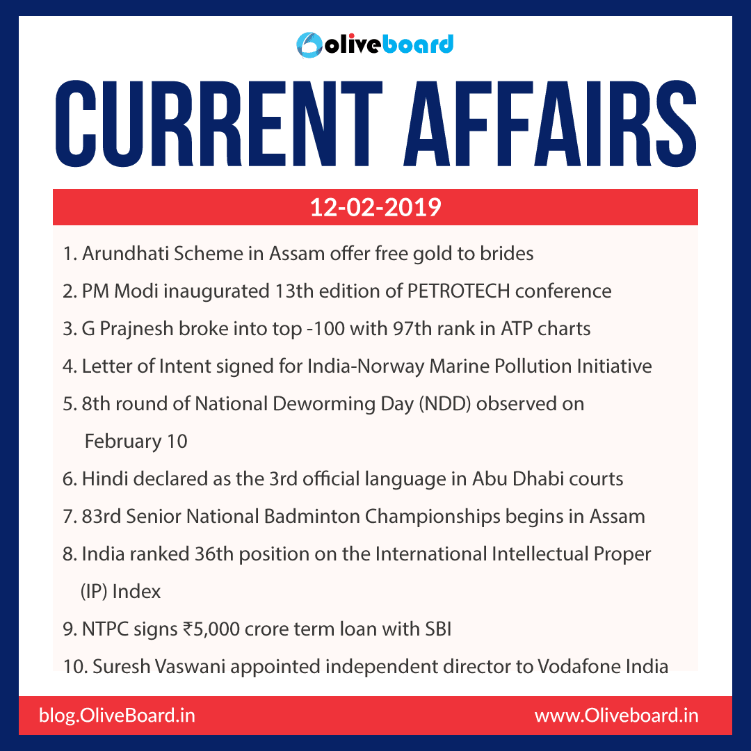 Current Affairs: 12 February 2019