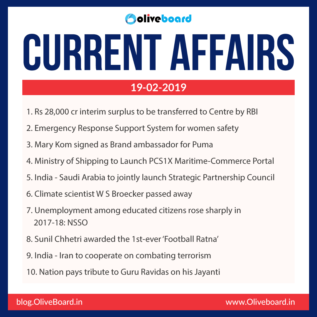 Current Affairs: 19 February 2019