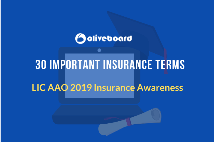 30 Important Insurance Terms