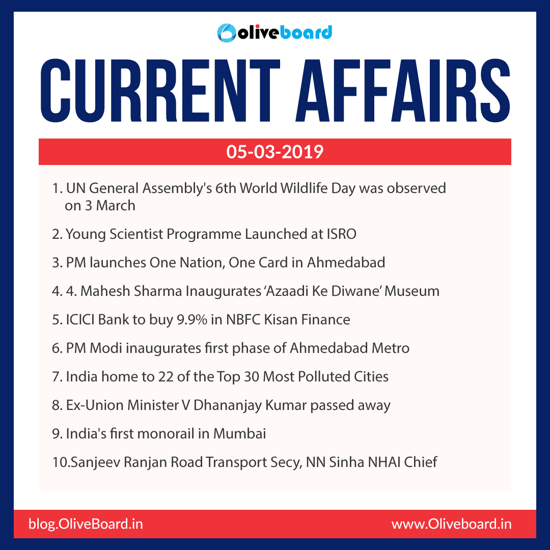 Current Affairs: 05 March 2019