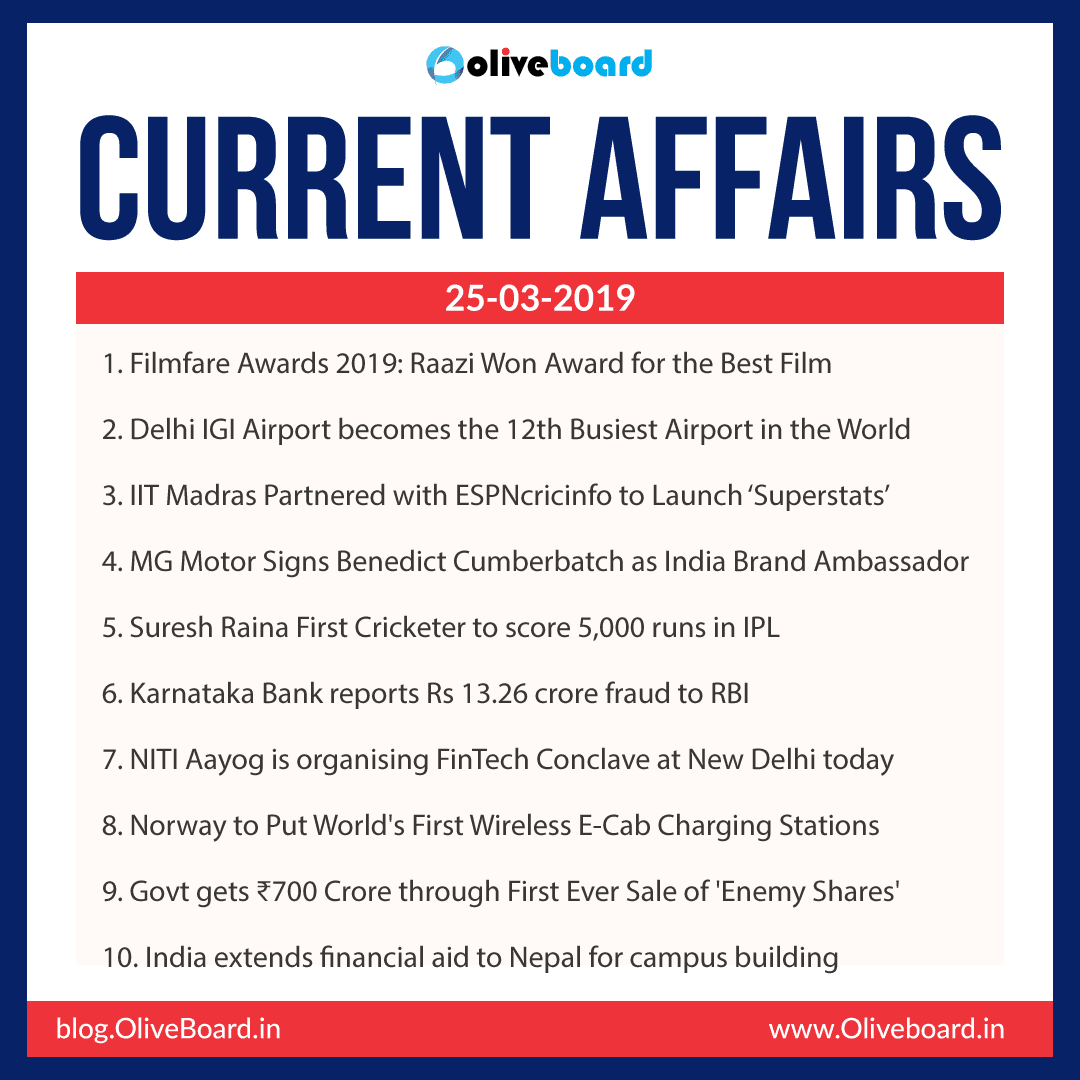 Current Affairs: 25 March 2019
