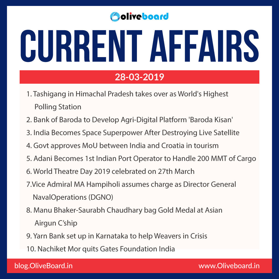 Current Affairs: 28 March 2019