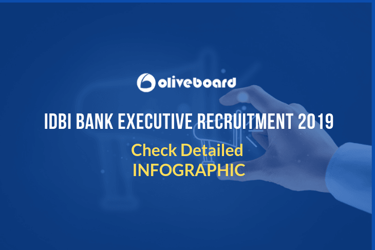 IDBI Bank Executive Recruitment