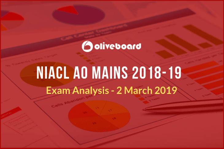 NIACL AO Exam Analysis Phase 2