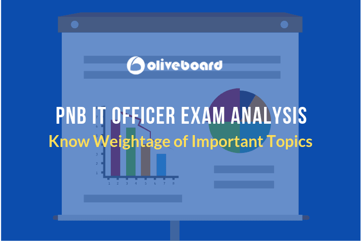 PNB IT Officer Exam Analysis Imp