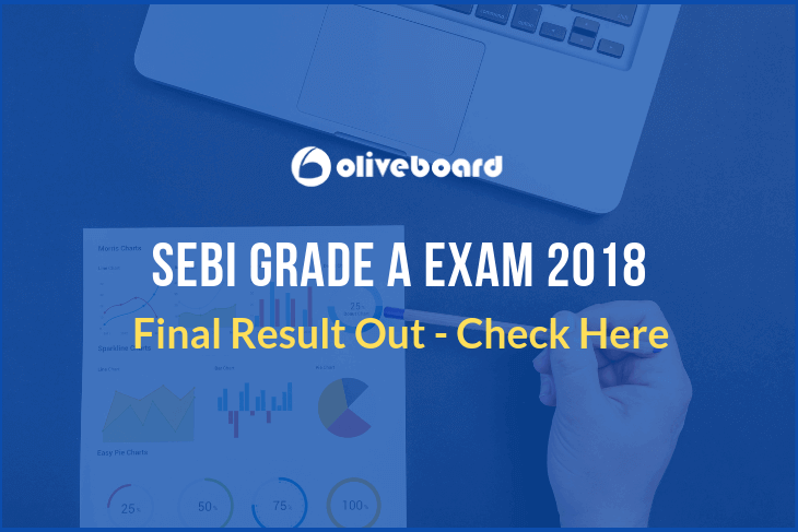 SEBI Grade A Final Result