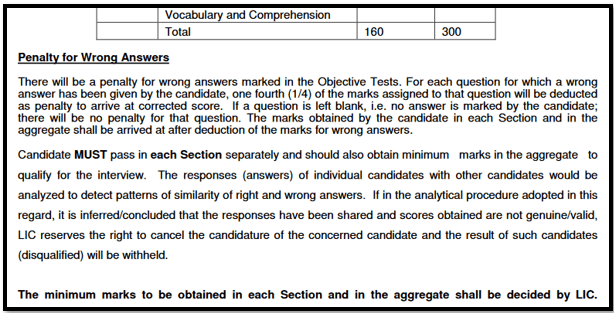 lic-aao-2016-negative-marking