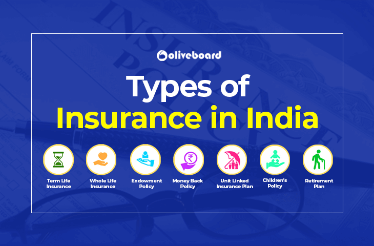 Types of Insurance in India